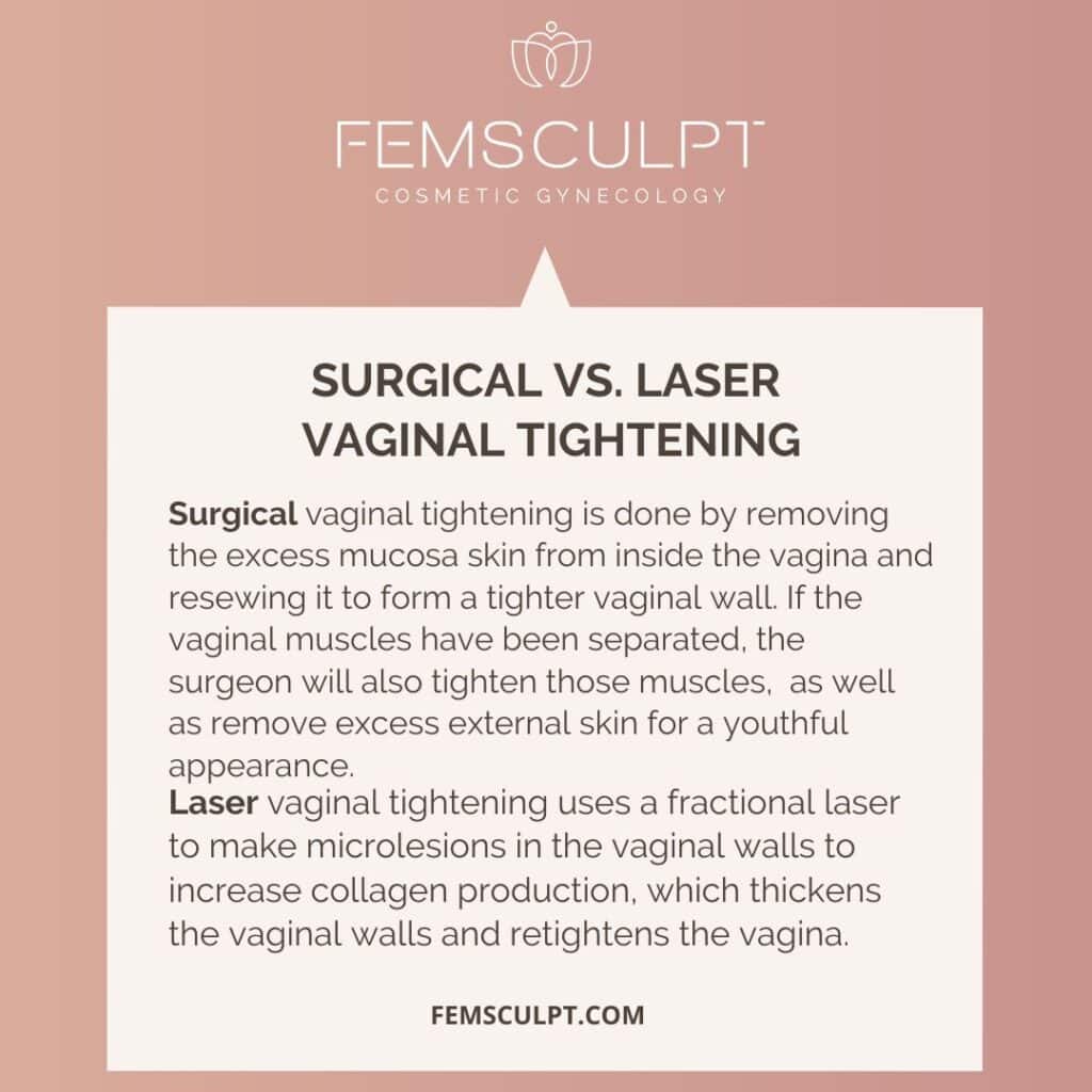 vaginal tightening laser vs vaginal tightening surgery - femsculpt cosmetic gynecology